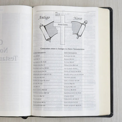 biblia de estudo thompson letra grande preta luxo cruz