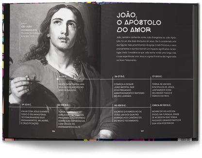 devocional dose bíblica joão