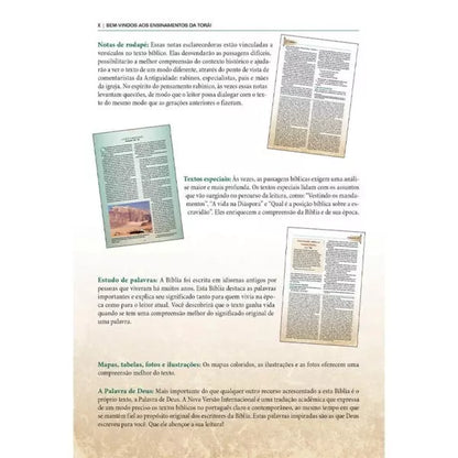 Ensinamentos da Torá Mapas
